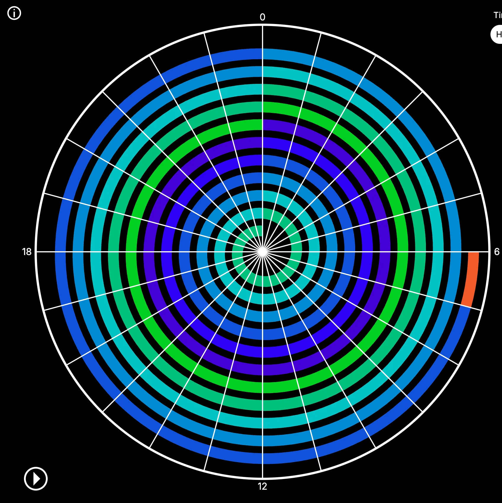 Espiral del tiempo